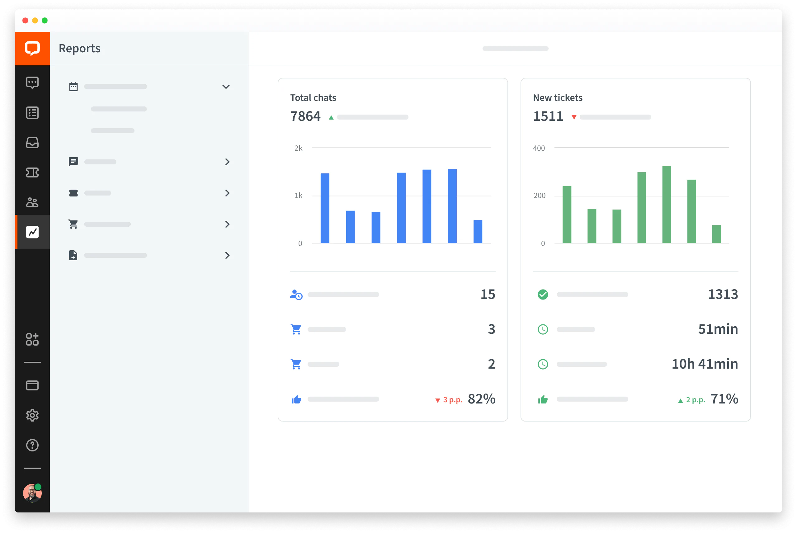 LiveChat? Reports in web app
